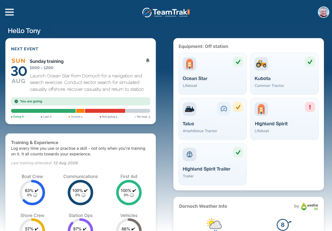 TeamTrak Rescue: station dashboard showing next event, equipment status and training currency